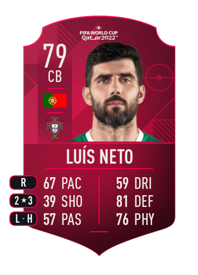 Luís Neto World Cup Player 79 OVR