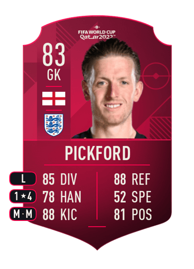 Jordan Pickford World Cup Player 83 OVR