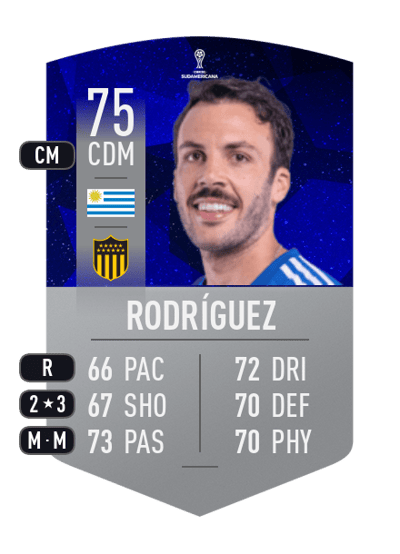 Sebastián Rodríguez CONMEBOL SUDAMERICANA 75 OVR