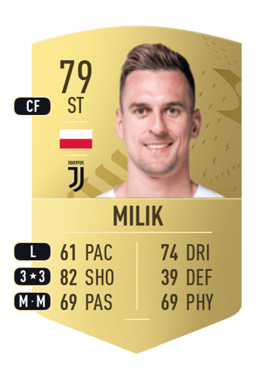 Arkadiusz Milik Common 79 OVR