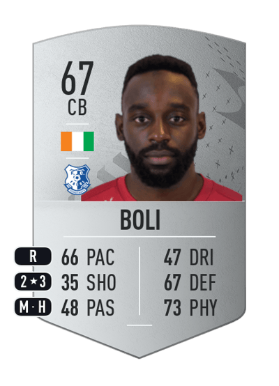 Kévin Boli Common 67 OVR