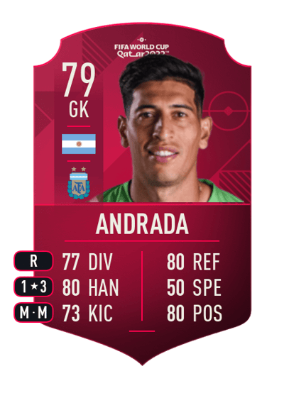 Esteban Andrada World Cup Player 79 OVR