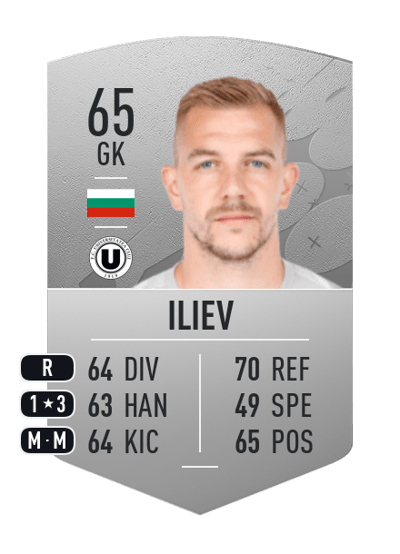 Plamen Iliev Common 65 OVR