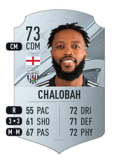 Nathaniel Chalobah Rare 73 OVR