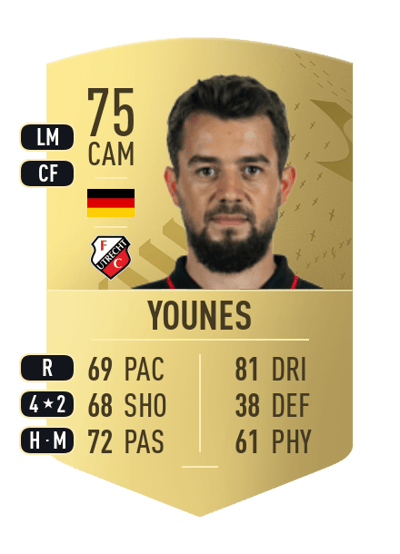 Amin Younes Common 75 OVR