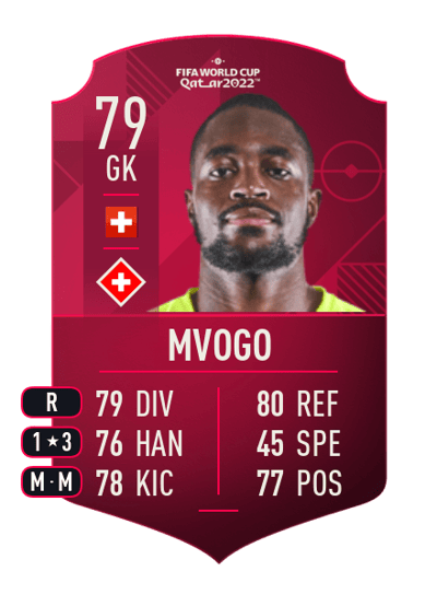 Yvon Mvogo World Cup Player 79 OVR