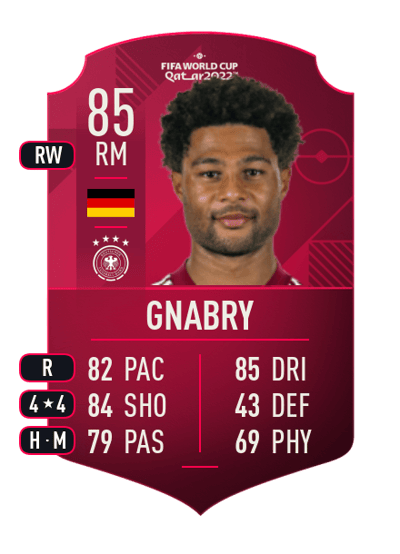 Serge Gnabry World Cup Player 85 OVR