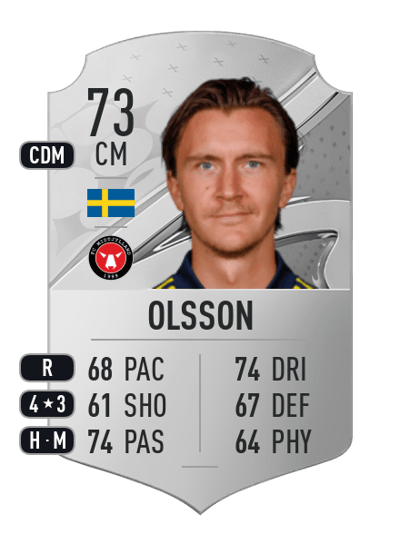 Kristoffer Olsson Rare 73 OVR