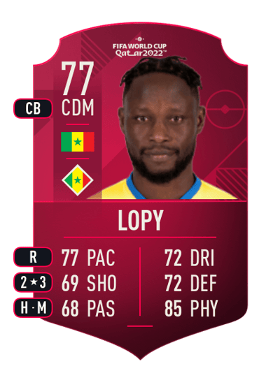 Joseph Lopy World Cup Player 77 OVR