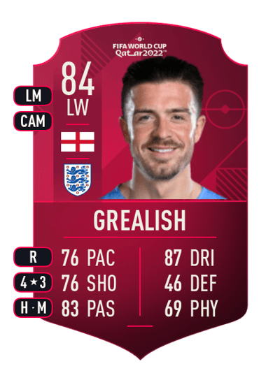 Jack Grealish World Cup Player 84 OVR