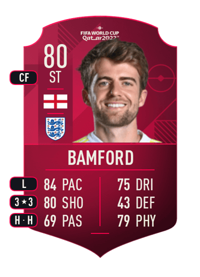 Patrick Bamford World Cup Player 80 OVR