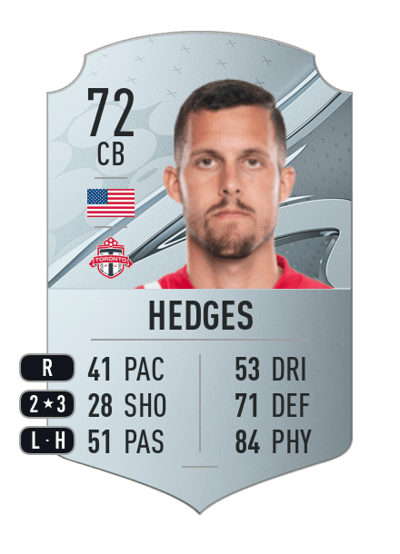 Matt Hedges Rare 72 OVR