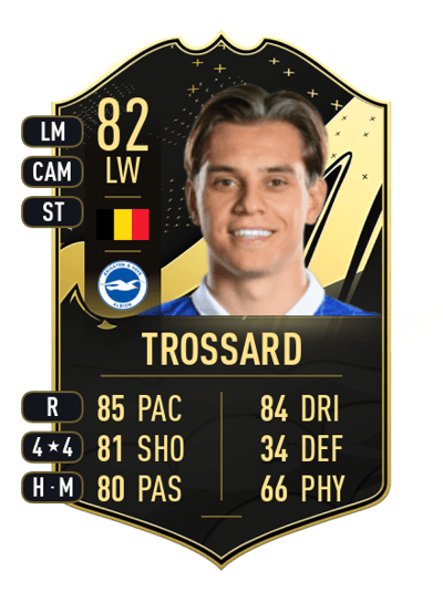 Leandro Trossard Team of the Week 82 OVR
