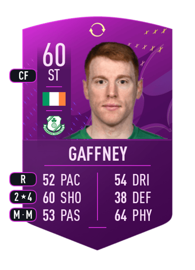 Rory Gaffney Future Stars Swaps Token 60 OVR