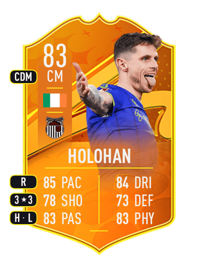 Gavan Holohan Domestic Man of the Match 83 OVR