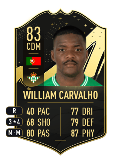 William Carvalho Team of the Week 83 OVR