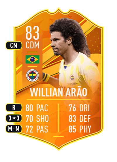 Willian Arão Domestic Man of the Match 83 OVR