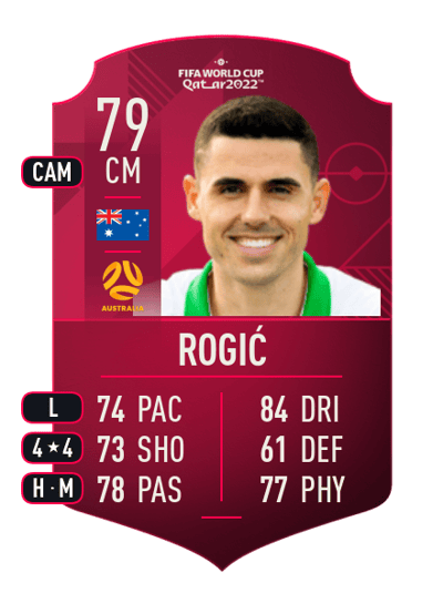 Tom Rogić World Cup Player 79 OVR