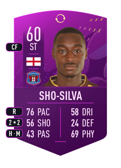 Tobi Sho-Silva Future Stars Swaps Token 60 OVR