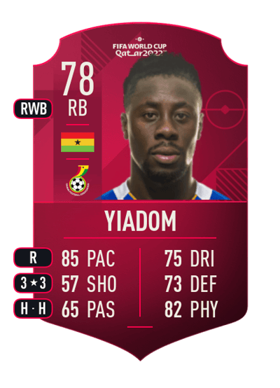 Andy Yiadom World Cup Player 78 OVR
