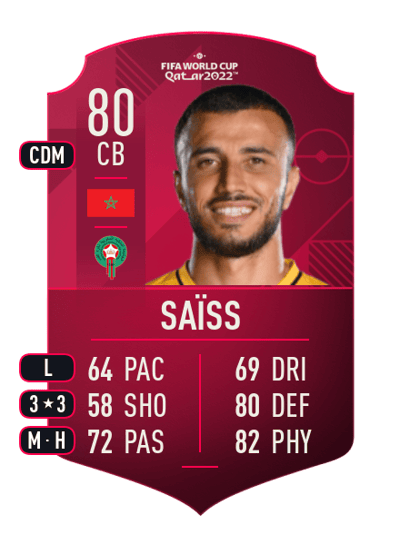 Romain Saïss World Cup Player 80 OVR
