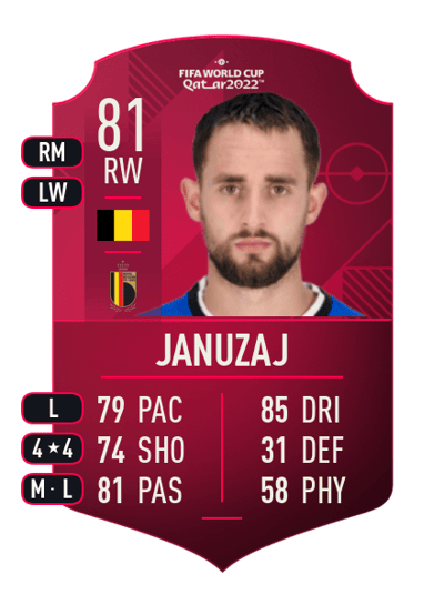 Adnan Januzaj World Cup Player 81 OVR
