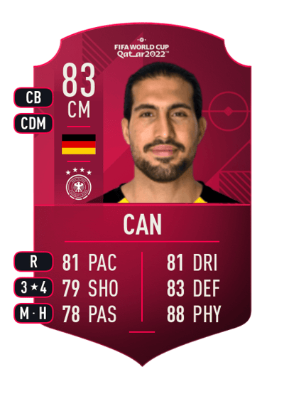 Emre Can World Cup Player 83 OVR