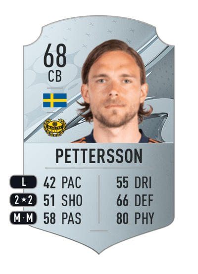 Tom Pettersson Rare 68 OVR