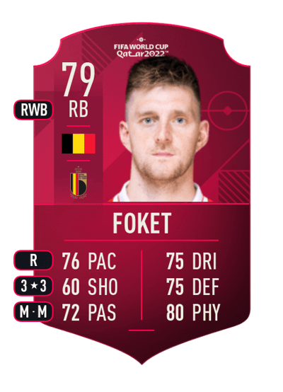 Thomas Foket World Cup Player 79 OVR