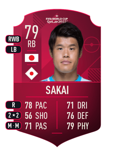 Hiroki Sakai World Cup Player 79 OVR