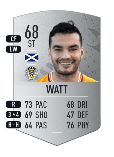 Tony Watt Common 68 OVR