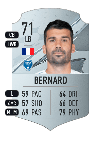 Quentin Bernard Rare 71 OVR