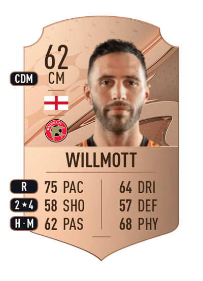 Robbie Willmott Rare 62 OVR