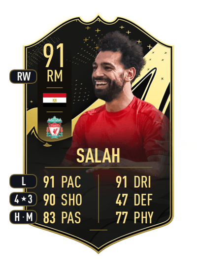 Mohamed Salah Team of the Week 91 OVR