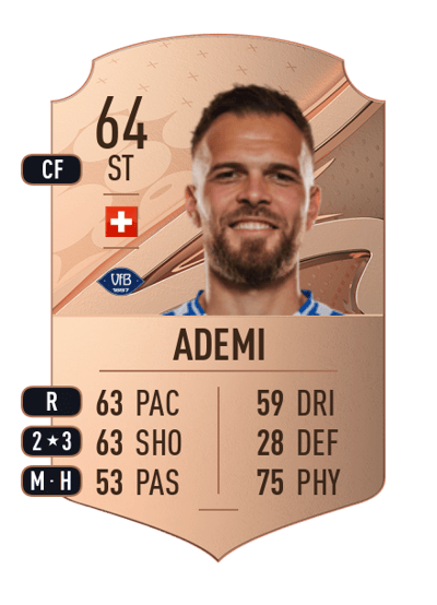 Orhan Ademi Rare 64 OVR