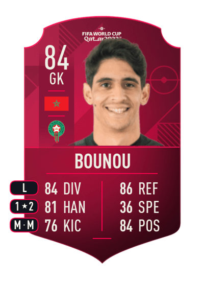 Yassine Bounou World Cup Player 84 OVR