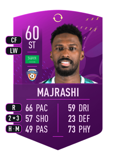 Mohammed Majrashi Future Stars Swaps Token 60 OVR