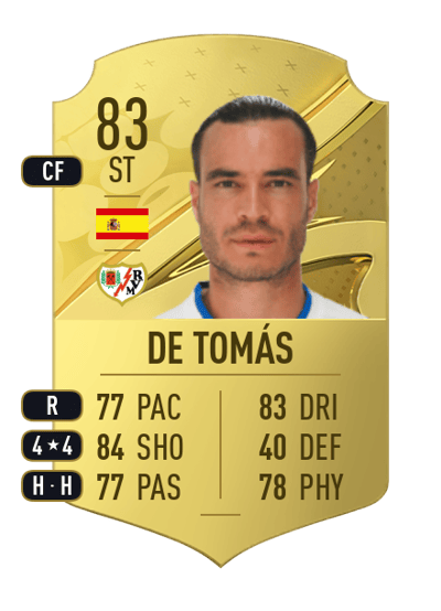 De Tomás Rare 83 OVR
