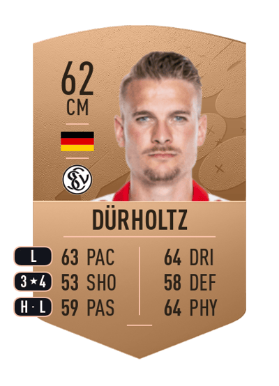 Luca Dürholtz Common 62 OVR