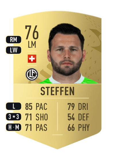 Renato Steffen Common 76 OVR