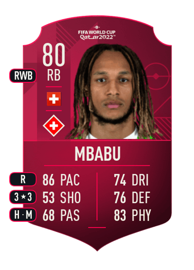 Kevin Mbabu World Cup Player 80 OVR