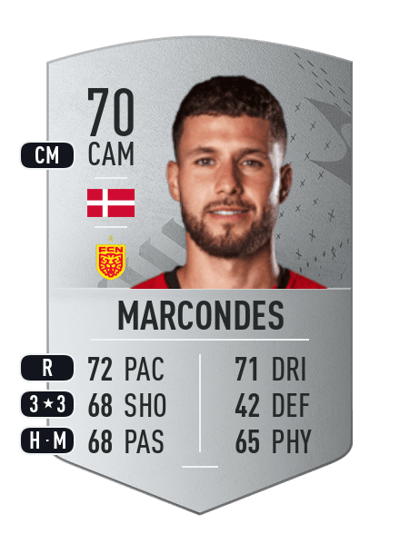 Emiliano Marcondes Common 70 OVR