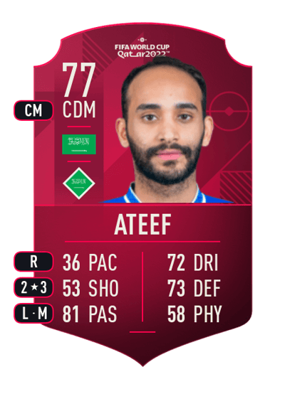 Abdullah Ateef World Cup Player 77 OVR