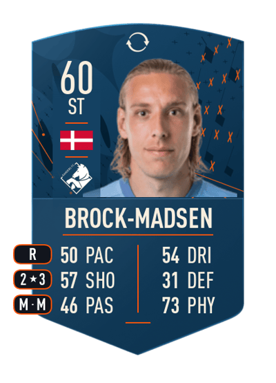 Nicolai Brock-Madsen FGS SWAPS 60 OVR