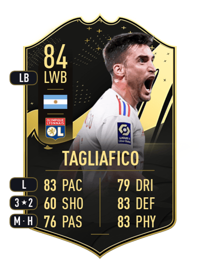 Nicolás Tagliafico Team of the Week 84 OVR
