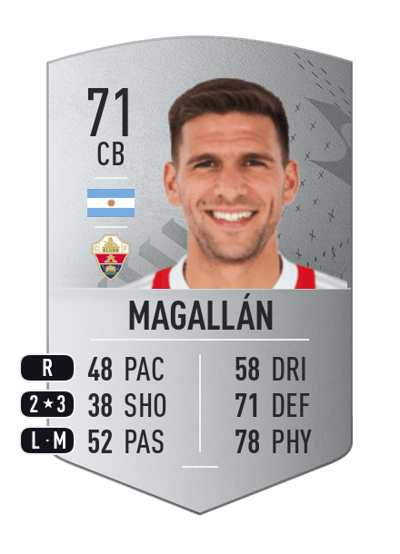 Lisandro Magallán Common 71 OVR