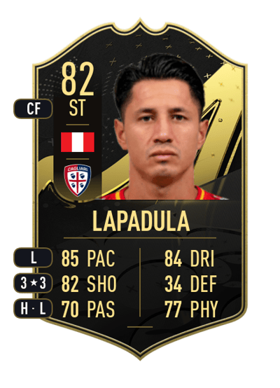 Gianluca Lapadula Team of the Week 82 OVR