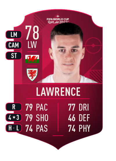 Tom Lawrence World Cup Player 78 OVR