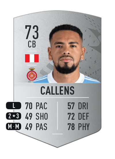 Alexander Callens Common 73 OVR