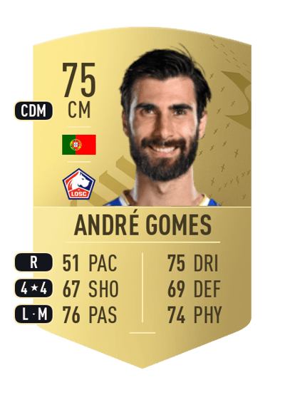 André Gomes Common 75 OVR
